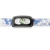 NightScope Gifts Cumulus Night Scope LED Headlamp