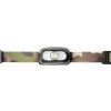 Woodland NightScope LED Headlamp Gifts