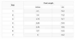 L'Amour Mack Angel Navy Fisherman Sandal