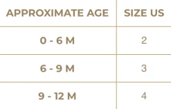 Consciously Baby Sedona Brown Leather Chelsea Boot Soft Sole