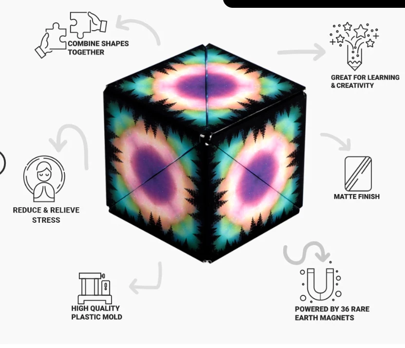 Budget ⌛ SCHYLLING Shashibo- Satisfying Puzzle Toy 🥰 2 SCHYLLING Shashibo- Satisfying Puzzle Toy