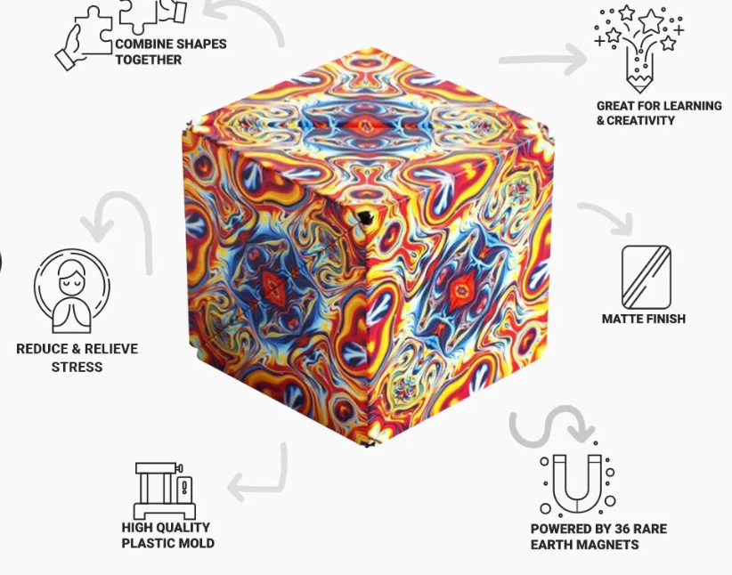 Budget ⌛ SCHYLLING Shashibo- Satisfying Puzzle Toy 🥰 5 SCHYLLING Shashibo- Satisfying Puzzle Toy