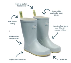 Holly & Beau Spring/Summer 2023 Light Blue & Yellow Kids Rain Boots